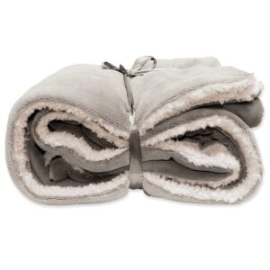 coperta plaid